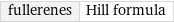 fullerenes | Hill formula