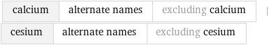 calcium | alternate names | excluding calcium | cesium | alternate names | excluding cesium