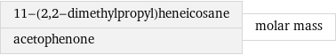 11-(2, 2-dimethylpropyl)heneicosane acetophenone | molar mass