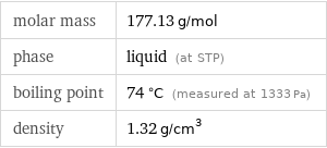 molar mass | 177.13 g/mol phase | liquid (at STP) boiling point | 74 °C (measured at 1333 Pa) density | 1.32 g/cm^3