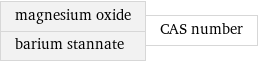 magnesium oxide barium stannate | CAS number