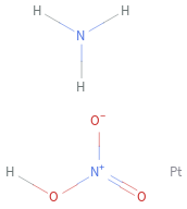 Structure diagram