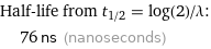 Half-life from t_(1/2) = log(2)/λ:  | 76 ns (nanoseconds)