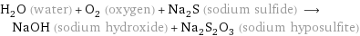 H_2O (water) + O_2 (oxygen) + Na_2S (sodium sulfide) ⟶ NaOH (sodium hydroxide) + Na_2S_2O_3 (sodium hyposulfite)