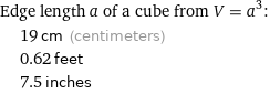 Edge length a of a cube from V = a^3:  | 19 cm (centimeters)  | 0.62 feet  | 7.5 inches