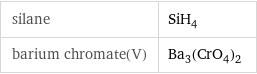 silane | SiH_4 barium chromate(V) | Ba_3(CrO_4)_2