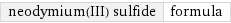 neodymium(III) sulfide | formula