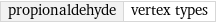 propionaldehyde | vertex types