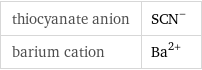 thiocyanate anion | (SCN)^- barium cation | Ba^(2+)
