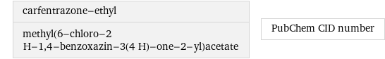 carfentrazone-ethyl methyl(6-chloro-2 H-1, 4-benzoxazin-3(4 H)-one-2-yl)acetate | PubChem CID number