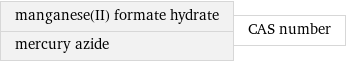 manganese(II) formate hydrate mercury azide | CAS number