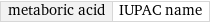 metaboric acid | IUPAC name