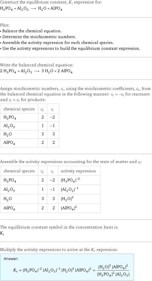 Construct the equilibrium constant, K, expression for: H_3PO_4 + Al_2O_3 ⟶ H_2O + AlPO_4 Plan: • Balance the chemical equation. • Determine the stoichiometric numbers. • Assemble the activity expression for each chemical species. • Use the activity expressions to build the equilibrium constant expression. Write the balanced chemical equation: 2 H_3PO_4 + Al_2O_3 ⟶ 3 H_2O + 2 AlPO_4 Assign stoichiometric numbers, ν_i, using the stoichiometric coefficients, c_i, from the balanced chemical equation in the following manner: ν_i = -c_i for reactants and ν_i = c_i for products: chemical species | c_i | ν_i H_3PO_4 | 2 | -2 Al_2O_3 | 1 | -1 H_2O | 3 | 3 AlPO_4 | 2 | 2 Assemble the activity expressions accounting for the state of matter and ν_i: chemical species | c_i | ν_i | activity expression H_3PO_4 | 2 | -2 | ([H3PO4])^(-2) Al_2O_3 | 1 | -1 | ([Al2O3])^(-1) H_2O | 3 | 3 | ([H2O])^3 AlPO_4 | 2 | 2 | ([AlO4P])^2 The equilibrium constant symbol in the concentration basis is: K_c Mulitply the activity expressions to arrive at the K_c expression: Answer: |   | K_c = ([H3PO4])^(-2) ([Al2O3])^(-1) ([H2O])^3 ([AlO4P])^2 = (([H2O])^3 ([AlO4P])^2)/(([H3PO4])^2 [Al2O3])