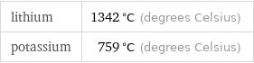 lithium | 1342 °C (degrees Celsius) potassium | 759 °C (degrees Celsius)