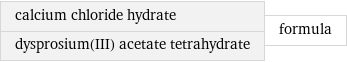 calcium chloride hydrate dysprosium(III) acetate tetrahydrate | formula
