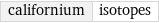 californium | isotopes