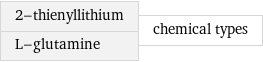 2-thienyllithium L-glutamine | chemical types