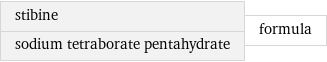 stibine sodium tetraborate pentahydrate | formula