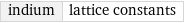 indium | lattice constants