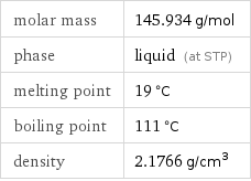 molar mass | 145.934 g/mol phase | liquid (at STP) melting point | 19 °C boiling point | 111 °C density | 2.1766 g/cm^3