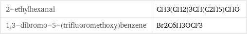 2-ethylhexanal | CH3(CH2)3CH(C2H5)CHO 1, 3-dibromo-5-(trifluoromethoxy)benzene | Br2C6H3OCF3