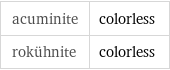 acuminite | colorless rokühnite | colorless