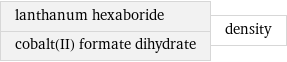 lanthanum hexaboride cobalt(II) formate dihydrate | density