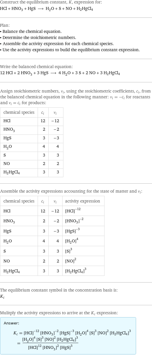 Construct the equilibrium constant, K, expression for: HCl + HNO_3 + HgS ⟶ H_2O + S + NO + H2HgCl4 Plan: • Balance the chemical equation. • Determine the stoichiometric numbers. • Assemble the activity expression for each chemical species. • Use the activity expressions to build the equilibrium constant expression. Write the balanced chemical equation: 12 HCl + 2 HNO_3 + 3 HgS ⟶ 4 H_2O + 3 S + 2 NO + 3 H2HgCl4 Assign stoichiometric numbers, ν_i, using the stoichiometric coefficients, c_i, from the balanced chemical equation in the following manner: ν_i = -c_i for reactants and ν_i = c_i for products: chemical species | c_i | ν_i HCl | 12 | -12 HNO_3 | 2 | -2 HgS | 3 | -3 H_2O | 4 | 4 S | 3 | 3 NO | 2 | 2 H2HgCl4 | 3 | 3 Assemble the activity expressions accounting for the state of matter and ν_i: chemical species | c_i | ν_i | activity expression HCl | 12 | -12 | ([HCl])^(-12) HNO_3 | 2 | -2 | ([HNO3])^(-2) HgS | 3 | -3 | ([HgS])^(-3) H_2O | 4 | 4 | ([H2O])^4 S | 3 | 3 | ([S])^3 NO | 2 | 2 | ([NO])^2 H2HgCl4 | 3 | 3 | ([H2HgCl4])^3 The equilibrium constant symbol in the concentration basis is: K_c Mulitply the activity expressions to arrive at the K_c expression: Answer: |   | K_c = ([HCl])^(-12) ([HNO3])^(-2) ([HgS])^(-3) ([H2O])^4 ([S])^3 ([NO])^2 ([H2HgCl4])^3 = (([H2O])^4 ([S])^3 ([NO])^2 ([H2HgCl4])^3)/(([HCl])^12 ([HNO3])^2 ([HgS])^3)