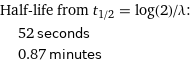 Half-life from t_(1/2) = log(2)/λ:  | 52 seconds  | 0.87 minutes