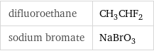 difluoroethane | CH_3CHF_2 sodium bromate | NaBrO_3