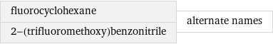 fluorocyclohexane 2-(trifluoromethoxy)benzonitrile | alternate names