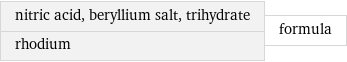 nitric acid, beryllium salt, trihydrate rhodium | formula