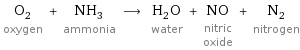 O_2 oxygen + NH_3 ammonia ⟶ H_2O water + NO nitric oxide + N_2 nitrogen