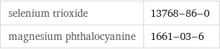 selenium trioxide | 13768-86-0 magnesium phthalocyanine | 1661-03-6