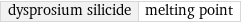 dysprosium silicide | melting point