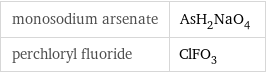 monosodium arsenate | AsH_2NaO_4 perchloryl fluoride | ClFO_3