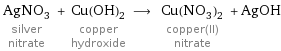 AgNO_3 silver nitrate + Cu(OH)_2 copper hydroxide ⟶ Cu(NO_3)_2 copper(II) nitrate + AgOH