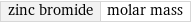 zinc bromide | molar mass