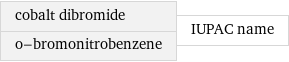 cobalt dibromide o-bromonitrobenzene | IUPAC name
