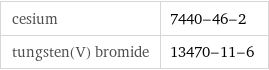 cesium | 7440-46-2 tungsten(V) bromide | 13470-11-6