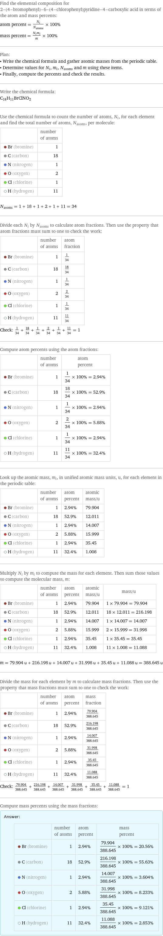 Find the elemental composition for 2-(4-bromophenyl)-6-(4-chlorophenyl)pyridine-4-carboxylic acid in terms of the atom and mass percents: atom percent = N_i/N_atoms × 100% mass percent = (N_im_i)/m × 100% Plan: • Write the chemical formula and gather atomic masses from the periodic table. • Determine values for N_i, m_i, N_atoms and m using these items. • Finally, compute the percents and check the results. Write the chemical formula: C_18H_11BrClNO_2 Use the chemical formula to count the number of atoms, N_i, for each element and find the total number of atoms, N_atoms, per molecule:  | number of atoms  Br (bromine) | 1  C (carbon) | 18  N (nitrogen) | 1  O (oxygen) | 2  Cl (chlorine) | 1  H (hydrogen) | 11  N_atoms = 1 + 18 + 1 + 2 + 1 + 11 = 34 Divide each N_i by N_atoms to calculate atom fractions. Then use the property that atom fractions must sum to one to check the work:  | number of atoms | atom fraction  Br (bromine) | 1 | 1/34  C (carbon) | 18 | 18/34  N (nitrogen) | 1 | 1/34  O (oxygen) | 2 | 2/34  Cl (chlorine) | 1 | 1/34  H (hydrogen) | 11 | 11/34 Check: 1/34 + 18/34 + 1/34 + 2/34 + 1/34 + 11/34 = 1 Compute atom percents using the atom fractions:  | number of atoms | atom percent  Br (bromine) | 1 | 1/34 × 100% = 2.94%  C (carbon) | 18 | 18/34 × 100% = 52.9%  N (nitrogen) | 1 | 1/34 × 100% = 2.94%  O (oxygen) | 2 | 2/34 × 100% = 5.88%  Cl (chlorine) | 1 | 1/34 × 100% = 2.94%  H (hydrogen) | 11 | 11/34 × 100% = 32.4% Look up the atomic mass, m_i, in unified atomic mass units, u, for each element in the periodic table:  | number of atoms | atom percent | atomic mass/u  Br (bromine) | 1 | 2.94% | 79.904  C (carbon) | 18 | 52.9% | 12.011  N (nitrogen) | 1 | 2.94% | 14.007  O (oxygen) | 2 | 5.88% | 15.999  Cl (chlorine) | 1 | 2.94% | 35.45  H (hydrogen) | 11 | 32.4% | 1.008 Multiply N_i by m_i to compute the mass for each element. Then sum those values to compute the molecular mass, m:  | number of atoms | atom percent | atomic mass/u | mass/u  Br (bromine) | 1 | 2.94% | 79.904 | 1 × 79.904 = 79.904  C (carbon) | 18 | 52.9% | 12.011 | 18 × 12.011 = 216.198  N (nitrogen) | 1 | 2.94% | 14.007 | 1 × 14.007 = 14.007  O (oxygen) | 2 | 5.88% | 15.999 | 2 × 15.999 = 31.998  Cl (chlorine) | 1 | 2.94% | 35.45 | 1 × 35.45 = 35.45  H (hydrogen) | 11 | 32.4% | 1.008 | 11 × 1.008 = 11.088  m = 79.904 u + 216.198 u + 14.007 u + 31.998 u + 35.45 u + 11.088 u = 388.645 u Divide the mass for each element by m to calculate mass fractions. Then use the property that mass fractions must sum to one to check the work:  | number of atoms | atom percent | mass fraction  Br (bromine) | 1 | 2.94% | 79.904/388.645  C (carbon) | 18 | 52.9% | 216.198/388.645  N (nitrogen) | 1 | 2.94% | 14.007/388.645  O (oxygen) | 2 | 5.88% | 31.998/388.645  Cl (chlorine) | 1 | 2.94% | 35.45/388.645  H (hydrogen) | 11 | 32.4% | 11.088/388.645 Check: 79.904/388.645 + 216.198/388.645 + 14.007/388.645 + 31.998/388.645 + 35.45/388.645 + 11.088/388.645 = 1 Compute mass percents using the mass fractions: Answer: |   | | number of atoms | atom percent | mass percent  Br (bromine) | 1 | 2.94% | 79.904/388.645 × 100% = 20.56%  C (carbon) | 18 | 52.9% | 216.198/388.645 × 100% = 55.63%  N (nitrogen) | 1 | 2.94% | 14.007/388.645 × 100% = 3.604%  O (oxygen) | 2 | 5.88% | 31.998/388.645 × 100% = 8.233%  Cl (chlorine) | 1 | 2.94% | 35.45/388.645 × 100% = 9.121%  H (hydrogen) | 11 | 32.4% | 11.088/388.645 × 100% = 2.853%