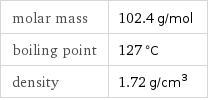 molar mass | 102.4 g/mol boiling point | 127 °C density | 1.72 g/cm^3