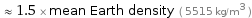  ≈ 1.5 × mean Earth density ( 5515 kg/m^3 )