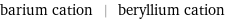 barium cation | beryllium cation