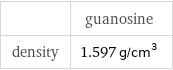  | guanosine density | 1.597 g/cm^3