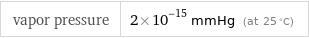 vapor pressure | 2×10^-15 mmHg (at 25 °C)