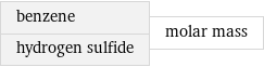 benzene hydrogen sulfide | molar mass