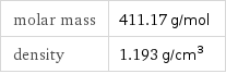 molar mass | 411.17 g/mol density | 1.193 g/cm^3