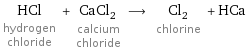 HCl hydrogen chloride + CaCl_2 calcium chloride ⟶ Cl_2 chlorine + HCa