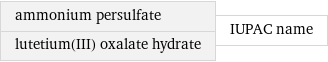 ammonium persulfate lutetium(III) oxalate hydrate | IUPAC name